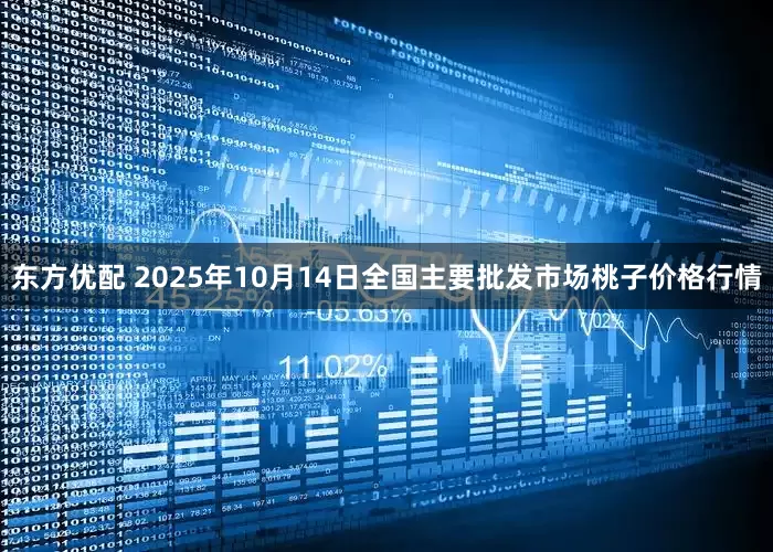 东方优配 2025年10月14日全国主要批发市场桃子价格行情